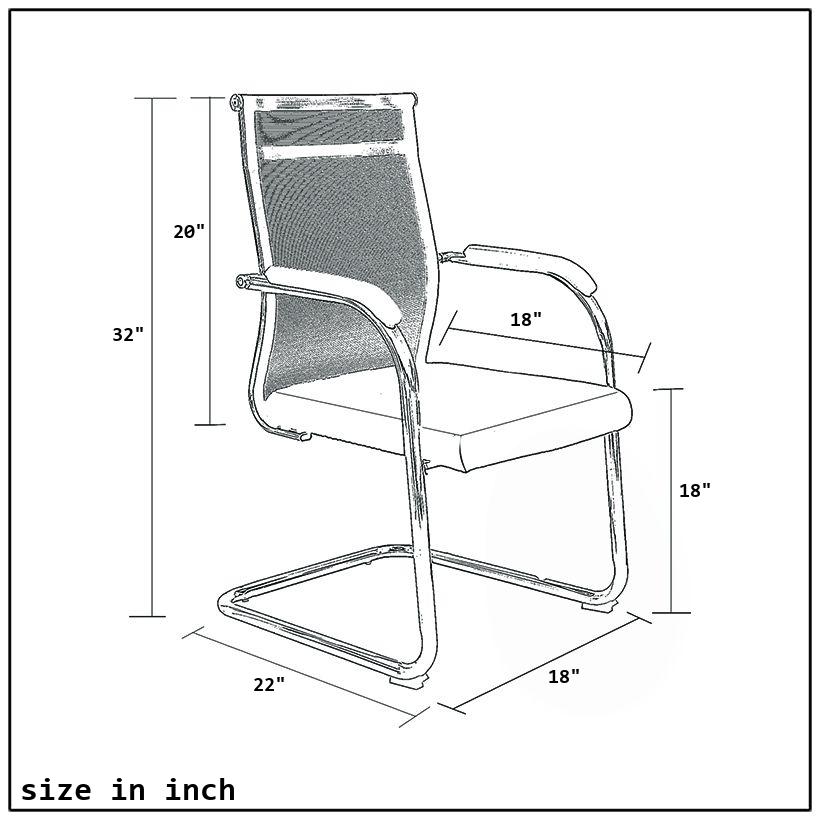 FeVC-size